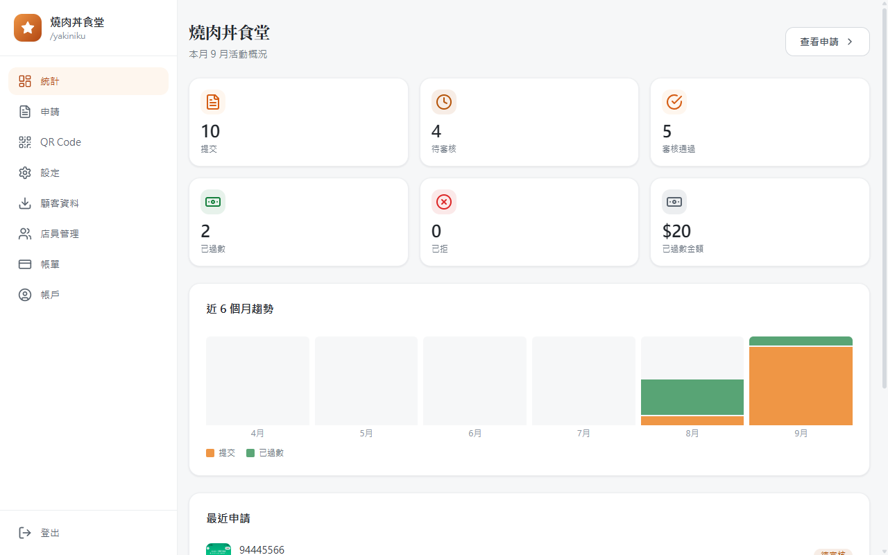 商戶統計後台示範
